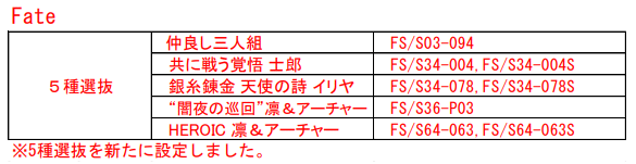 ヴァイス　銀糸錬金天使の詩　イリヤ　SR　4枚 カードリスト ｜ ヴァイスシュヴァルツ｜Weiβ Schwarz