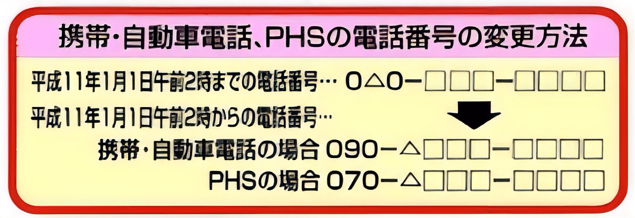携帯電話11桁化シール　18枚 携帯電話番号11桁スタート｜docomo