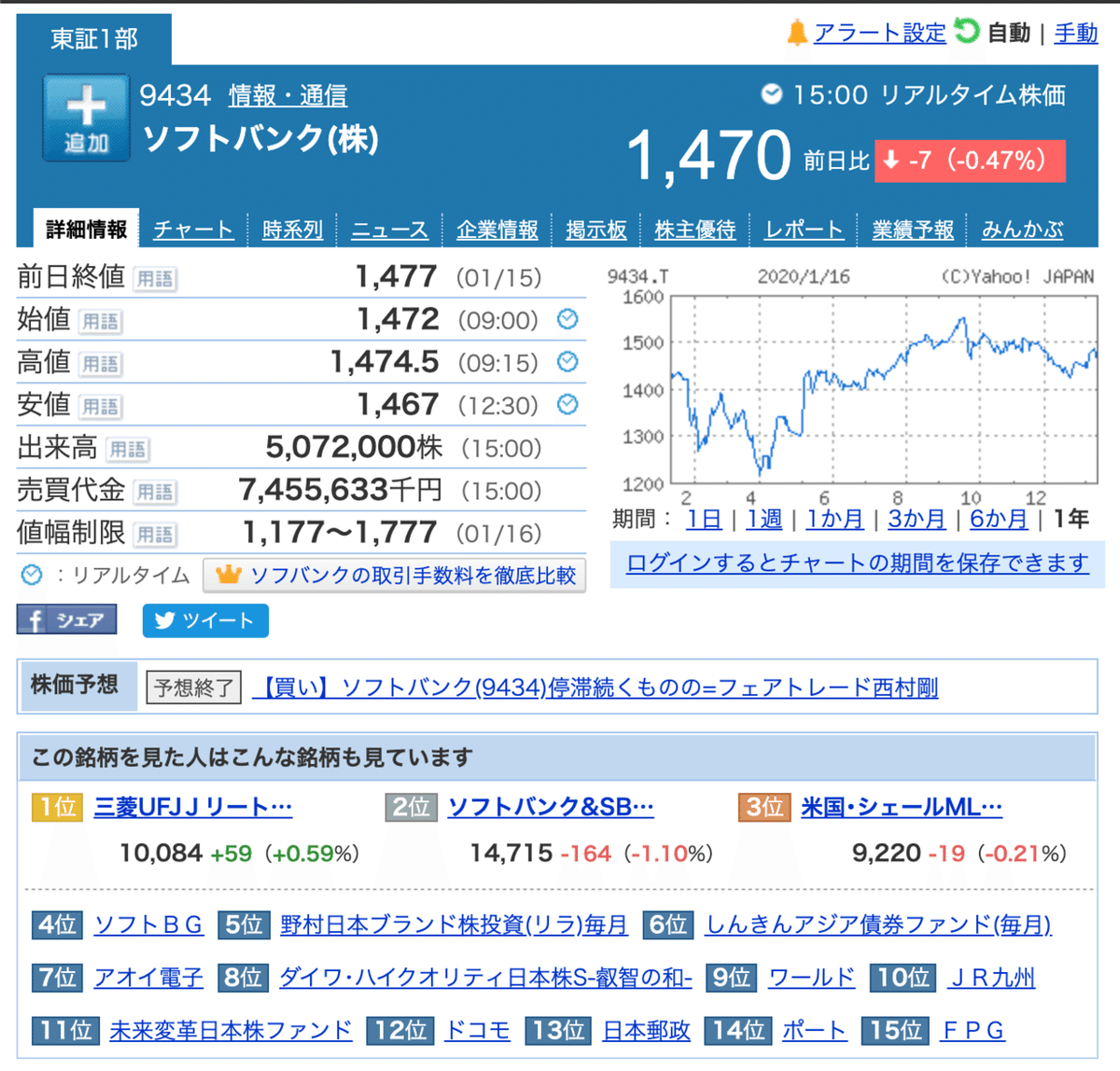 スクリーンショット 2020-01-16 22.26.19