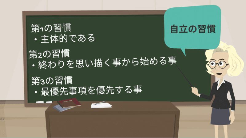 スクリーンショット 2020-01-16 22.24.40