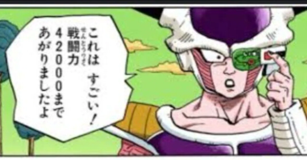 永久保存版】ビジネス戦闘力を最短でブチあげる！時間管理（タイム 