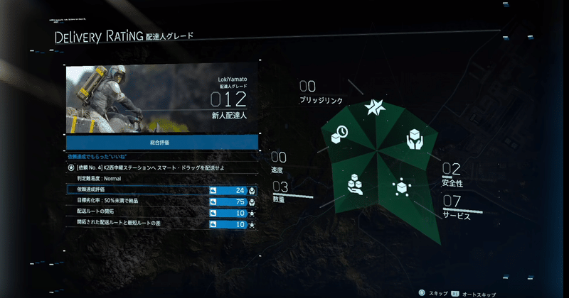 なぜ デス ストランディング は面白いのか 考察してみた Fujiki Note