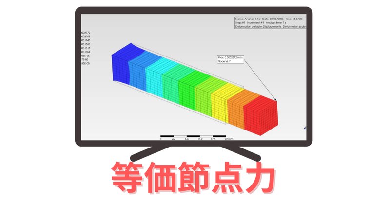 内容一部公開】考え方・解き方がスムーズに学べる!――近刊『固体 内容一部公開】考え方・解き方がスムーズに学べる!――近刊『固体
