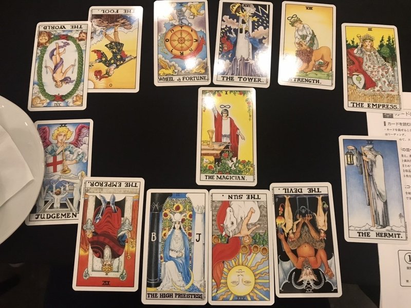 備忘録 年年運をタロットで占って気づいた大事なこと まるやんa K Aテルミライト花 Note