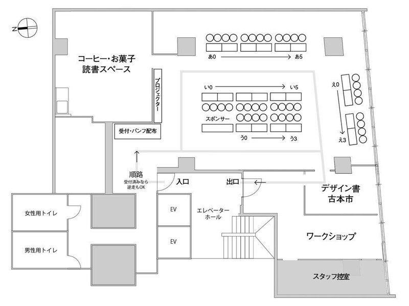 デザびよ配置