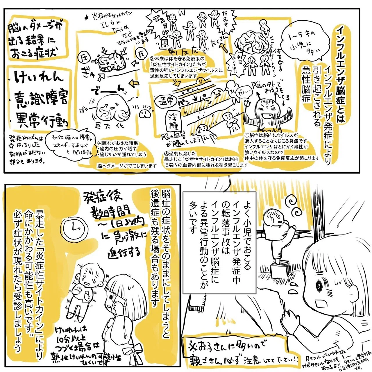 インフルエンザ脳症と消炎鎮痛剤について Mum Note