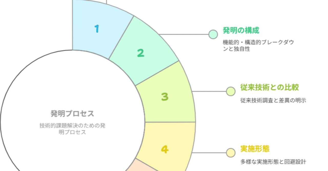 工場直売 rectangle_large_type_2_1e8885e その他