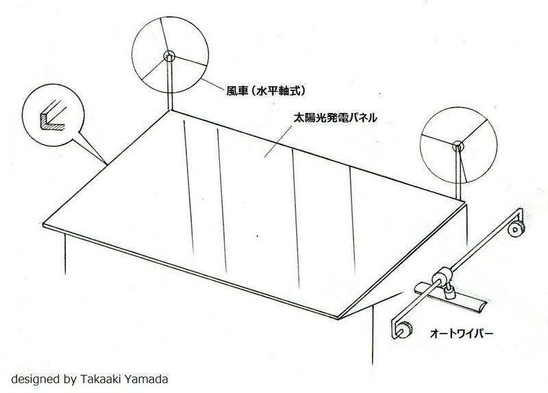 画像7