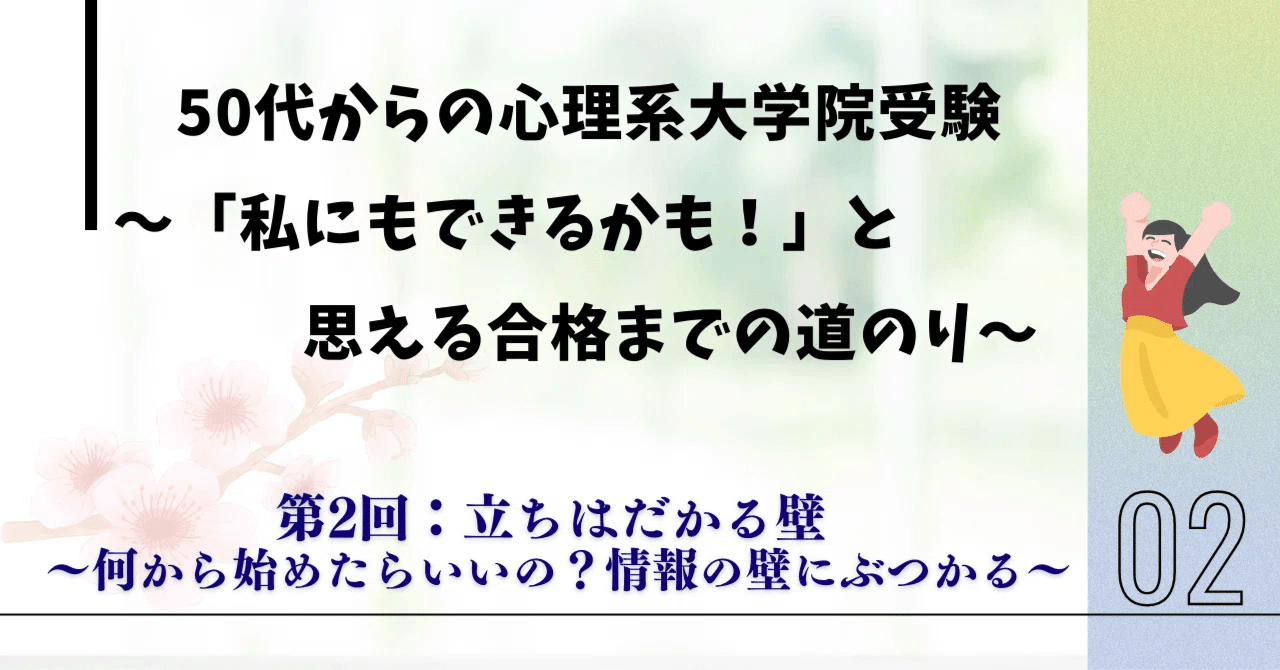 合格ナビ！臨床心理士指定大学院攻略［心理学編］ | 中央