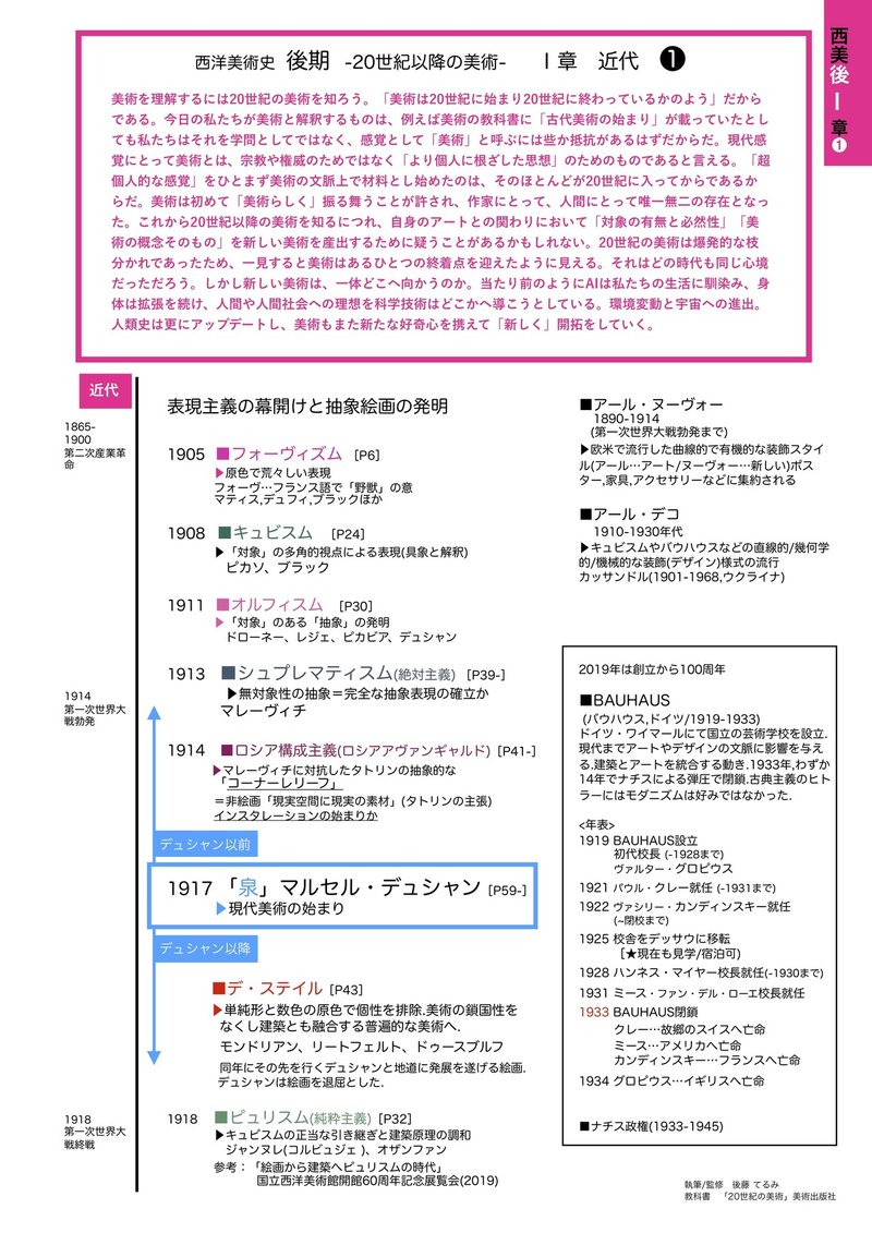 111アート を終えて 第1章 孤独な10年間について 後藤てるみ Note 111アート を終えて 第1章 孤独な10年間について 後藤てるみ Note
