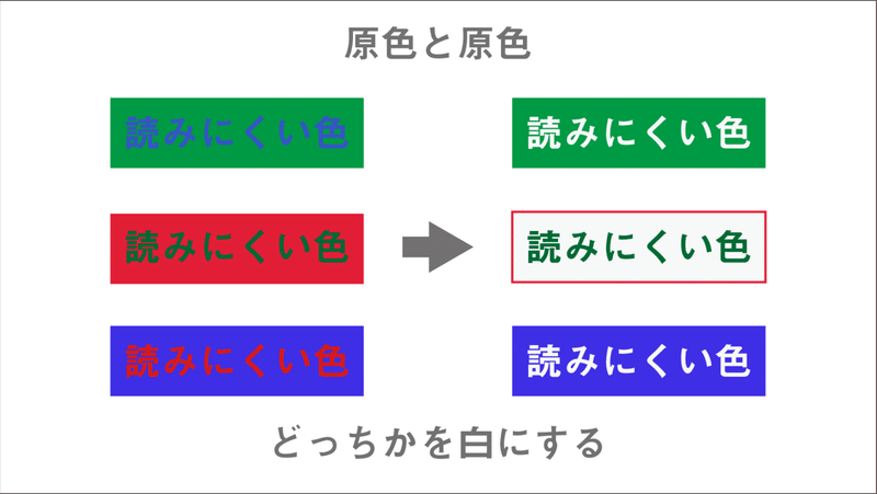 動画編集者必見 見やすいテロップの作り方11の条件 完全版 ナカドウガ Note 動画編集者必見 見やすいテロップの作り方11の条件 完全版 ナカドウガ Note