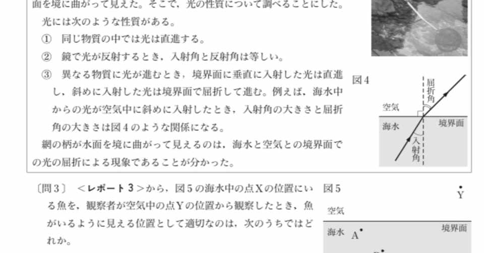 都立高校入試理科 光の屈折 対策 坂本良太 Note