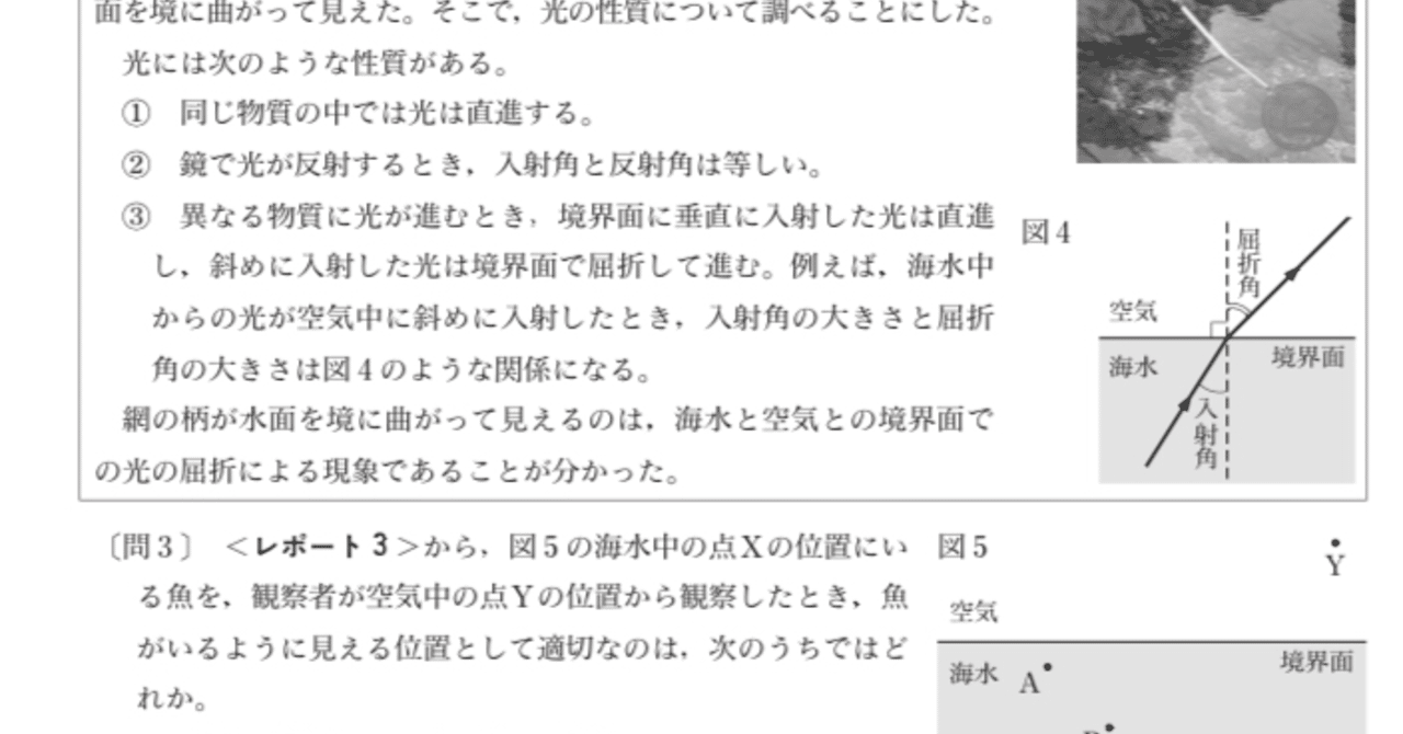 都立高校入試理科 光の屈折 対策 りょーた先生 都立専門 本質の勉強法を伝える受験講師 Note