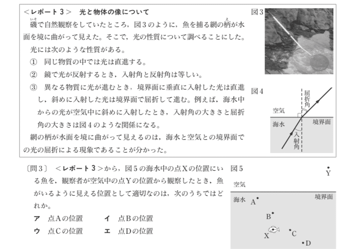 都立高校入試理科 光の屈折 対策 りょーた先生 都立専門 本質の勉強法を伝える受験講師 Note