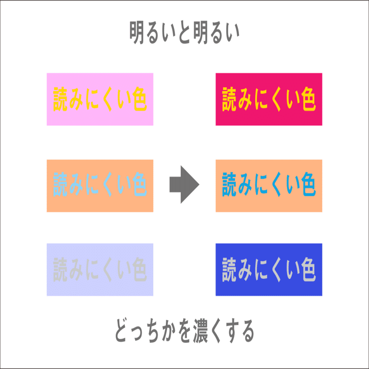 動画編集者必見 見やすいテロップの作り方11の条件 完全版 ナカドウガ Note