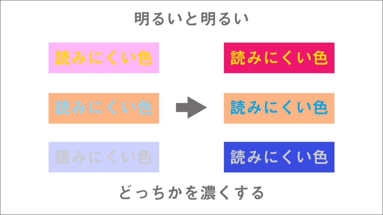 動画編集者必見 見やすいテロップの作り方11の条件 完全版 ナカドウガ Note 動画編集者必見 見やすいテロップの作り方11の条件 完全版 ナカドウガ Note