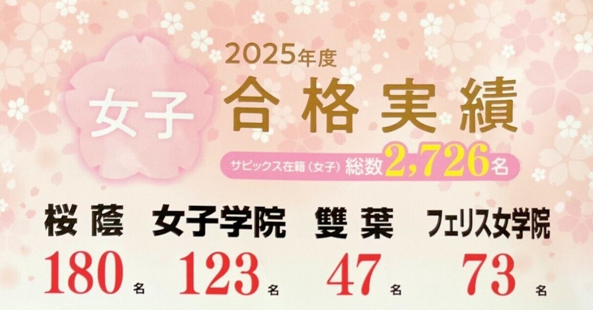 サピックスが土特に共学最難関の単独冠クラスを置かない理由と