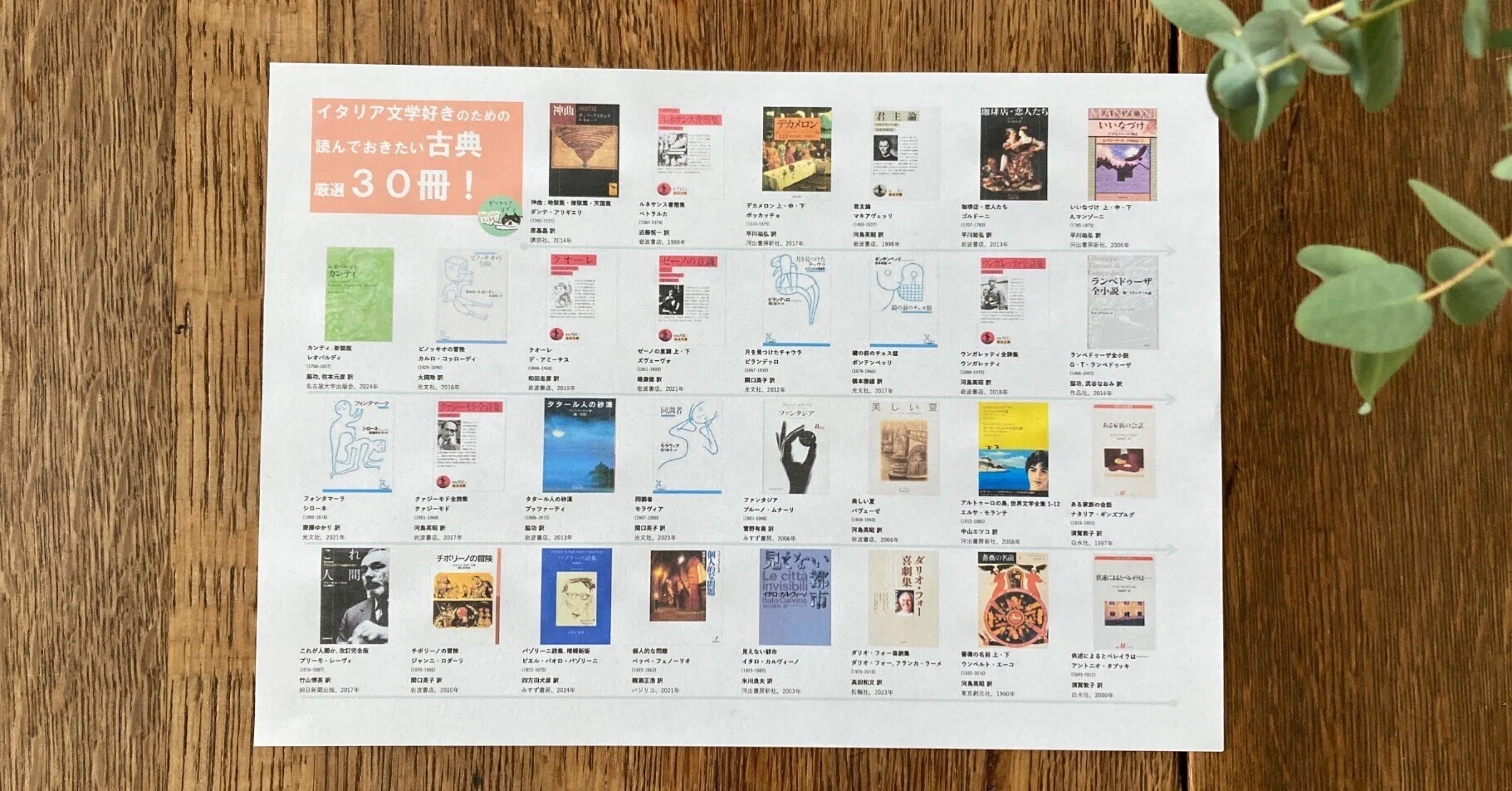 イタリア文学好きのための 読んでおきたい古典 厳選30冊