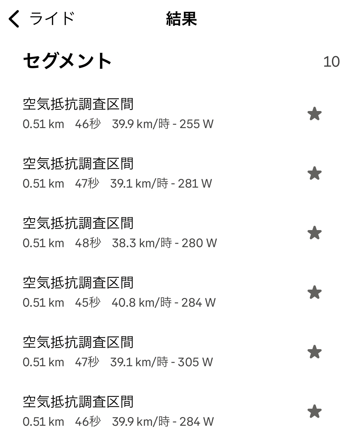 RULE28エアロベースレイヤーの空気抵抗調査｜フジヨシ