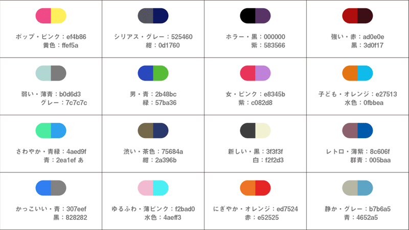 動画編集者必見 見やすいテロップの作り方11の条件 完全版 ナカドウガ Note