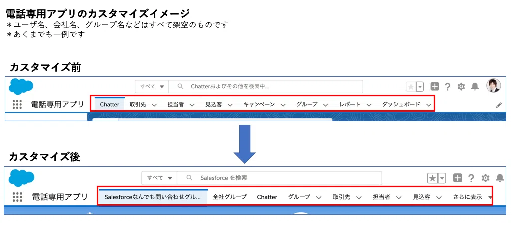 システム管理者必見 新しいsalesforceモバイルアプリ の活用例 Shogo Furusawa Furu Show Note システム管理者必見 新しいsalesforceモバイルアプリ の活用例 Shogo Furusawa Furu Show Note
