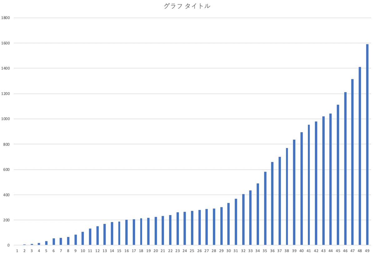 スクリーンショット 2020-01-15 14.58.46