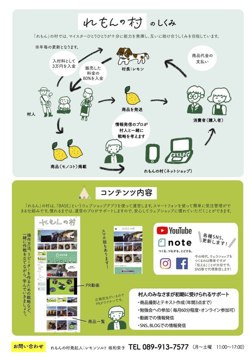 豊かな田舎暮らしを目指すコミュニティ れもんの村 がはじまりました れもんの村 Note