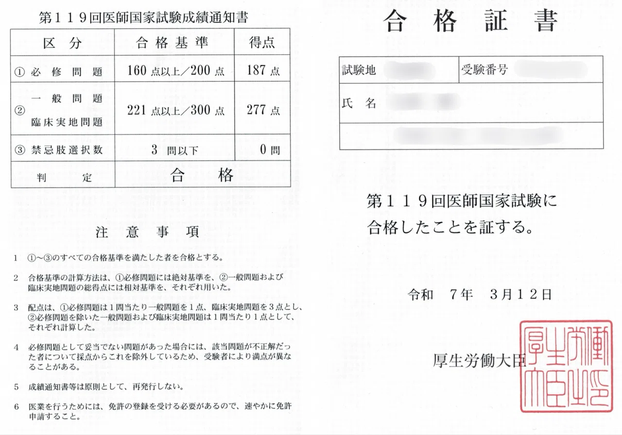医師国家試験 完全合格マニュアル】 ～7か月で第119回 医師国家試験の