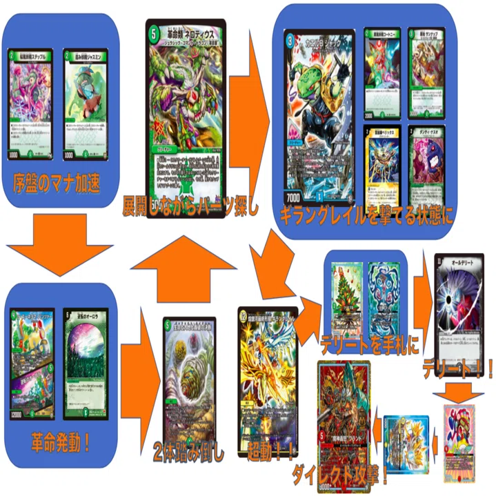 カエルBジャック×ギラングレイル！？安定4キル新デッキ解説｜大竹