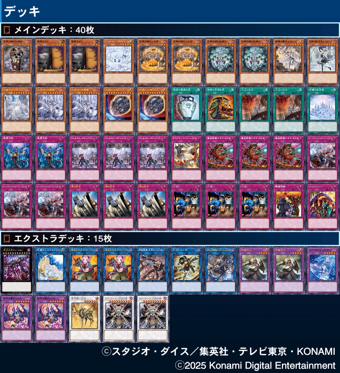 DCの振り返りと使用デッキ｜root.jp