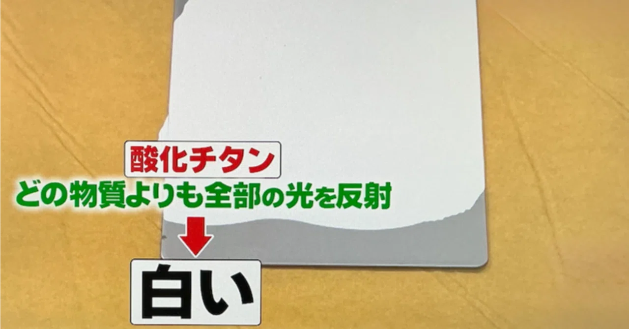 白」を極める科学： 酸化チタンがもたらす繊維技術の進化 （元教授