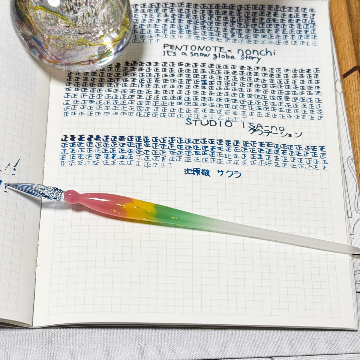 妹からの誕生日プレゼント