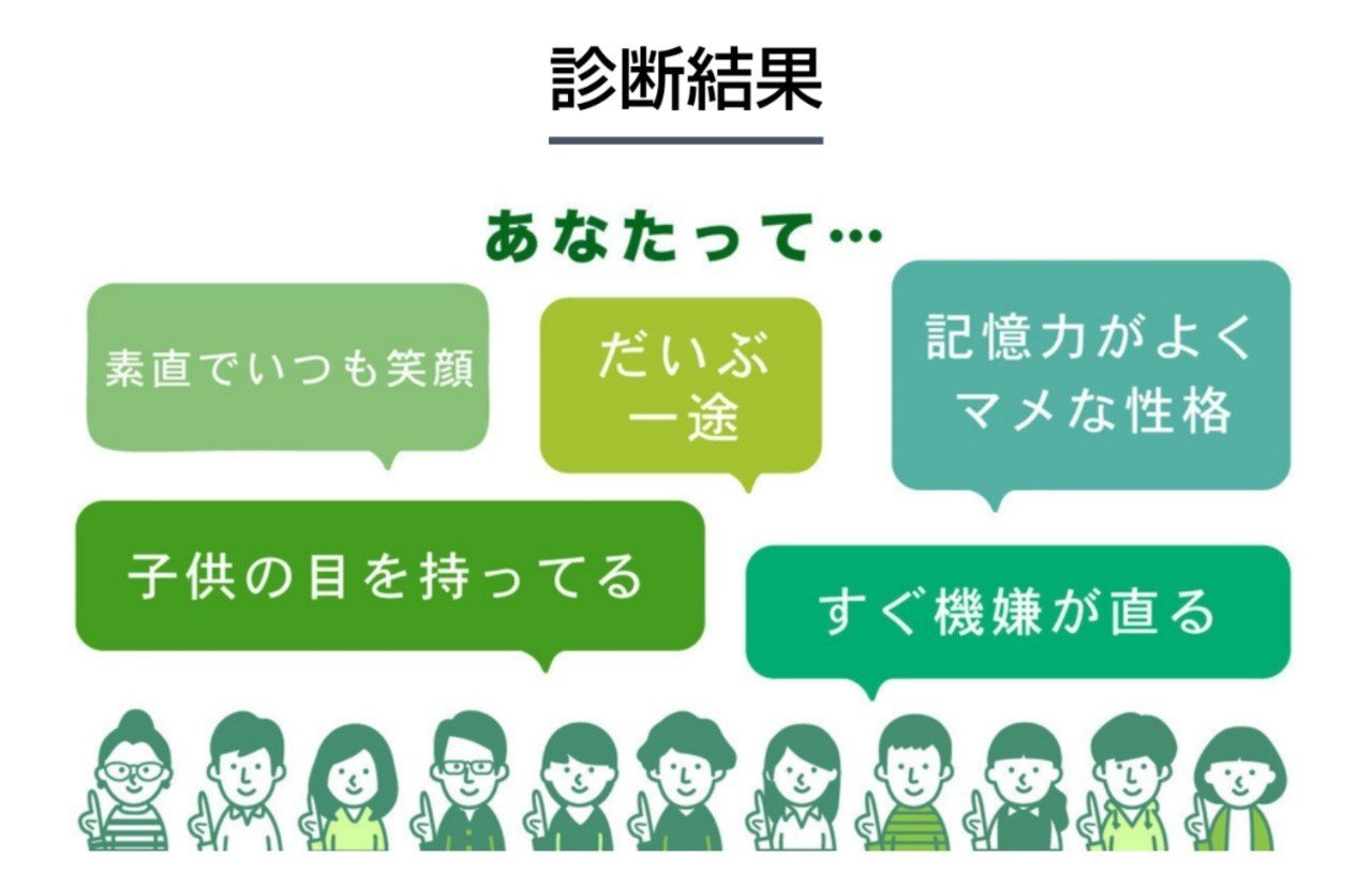 みんなあなたのここが好き 5つの好かれポイントがわかる診断 をやってみた まな Note みんなあなたのここが好き 5つの好かれポイントがわかる診断 をやってみた まな Note