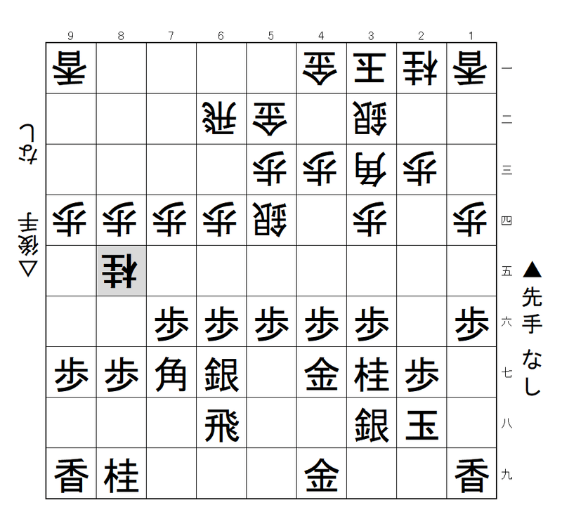 基本図B