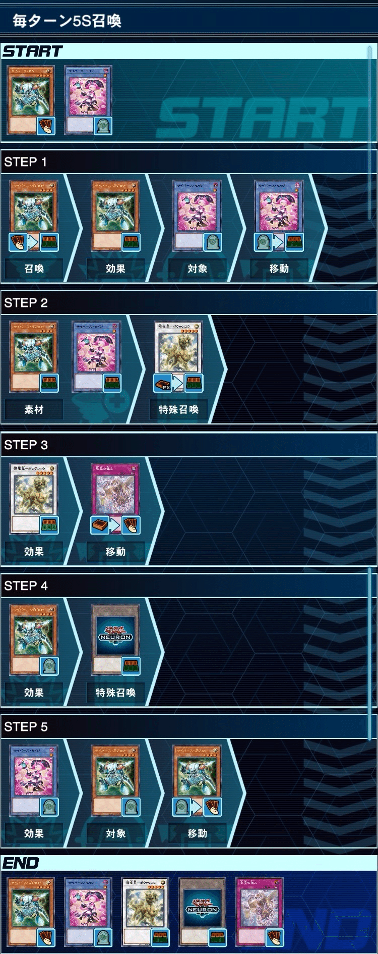 デッキ紹介】紫電一閃 ver4.0｜満足神官