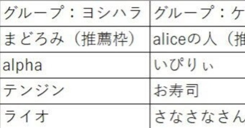 遊戯王2011年3月制限カラクリ解説｜寒波亭ゲートボール