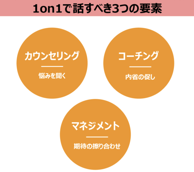 スクリーンショット 2020-01-18 2.19.26