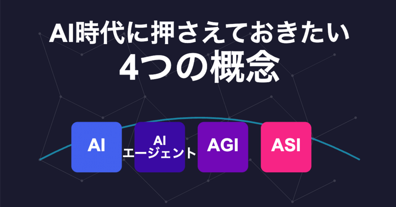 エージェントアプローチ人工知能 エ－ジェントアプロ－チ人工知能 / ラッセル，スチュワート