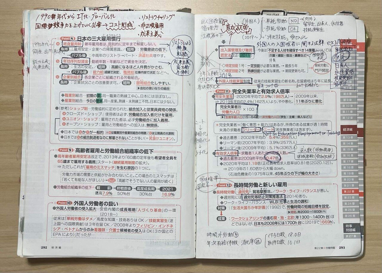 法政/法学部】編入学試験 合格体験記｜せん