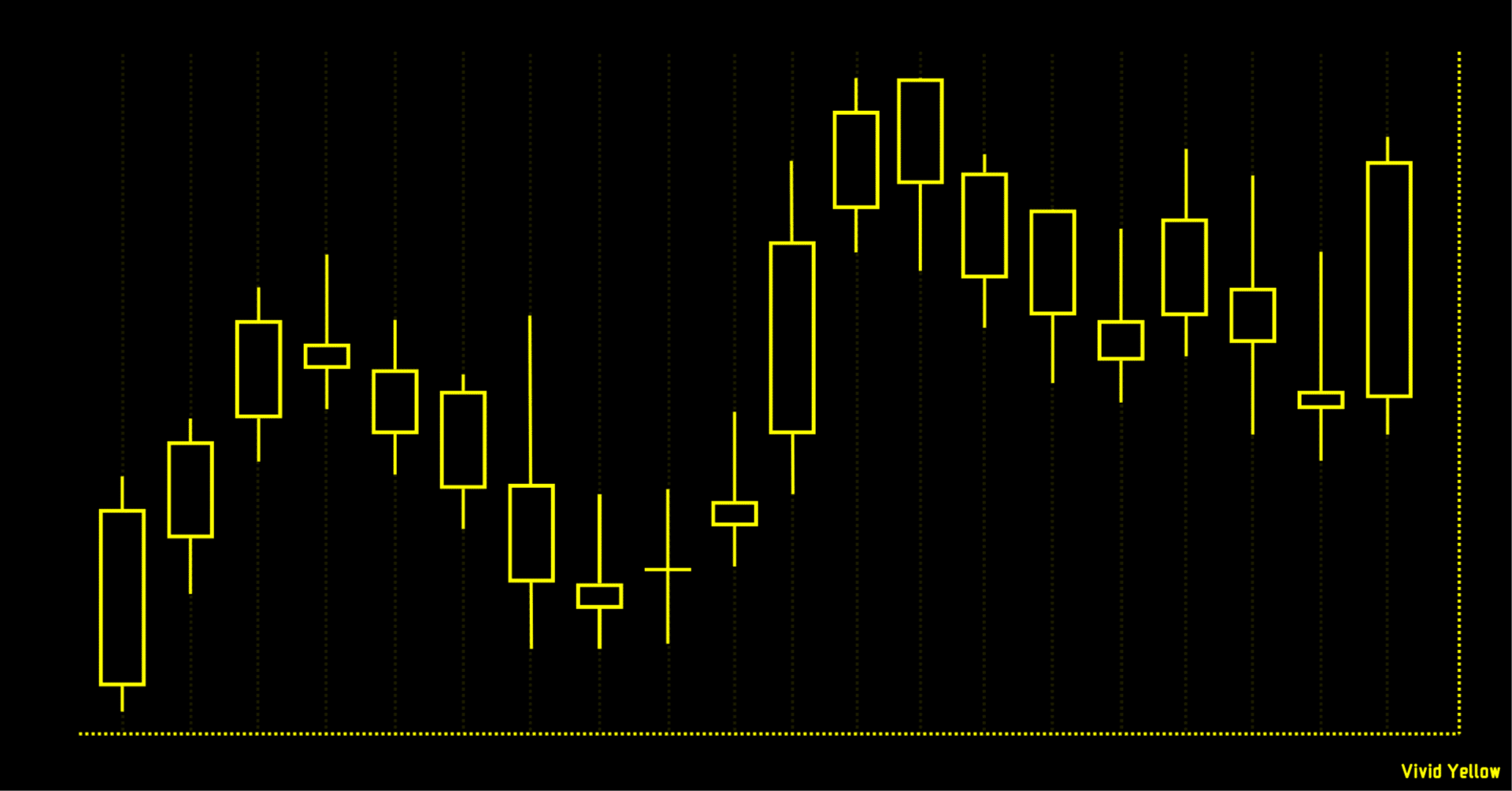 ファンダメンタル分析に使う情報をPythonで集める方法を調べた【ブクマ記事】｜憲明冶【フリーダムな博士】