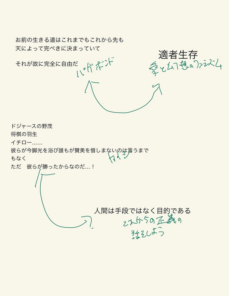 絶対ひとに勝てないという論理 適者生存を自分なりに解釈して行きついたのです だからあまり議論はしません W Hari Note