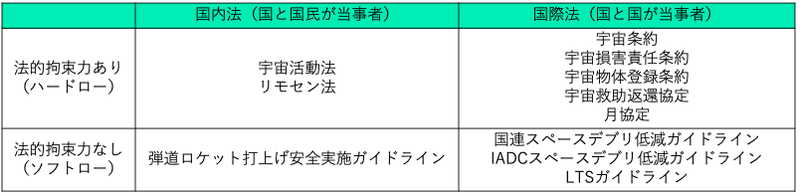 スクリーンショット 2020-01-18 9.59.55