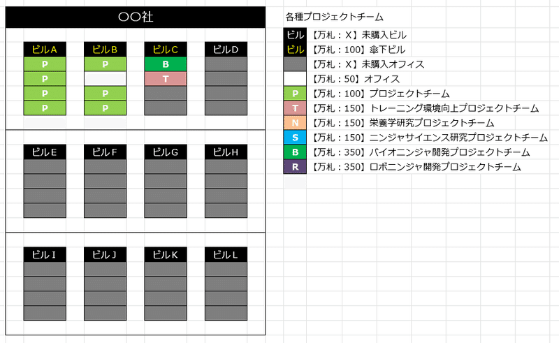 管理用シート使用例公開用