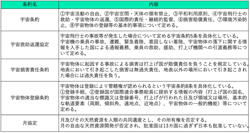 スクリーンショット 2020-01-18 10.16.12