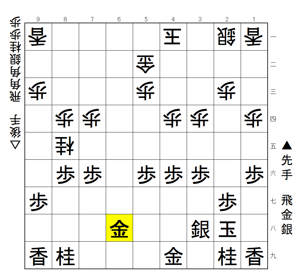 図１７解答A