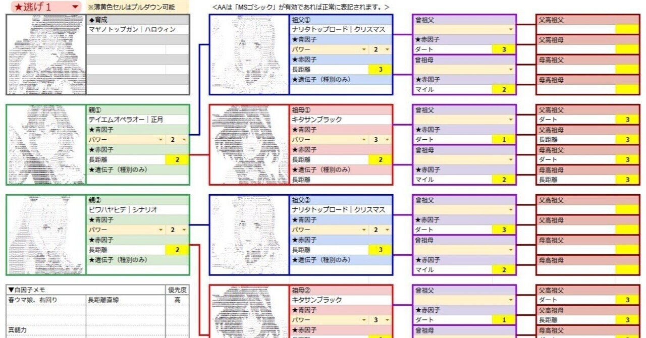 ウマ娘因子要件まとめシート.ver1.13【更新】｜へろへろ