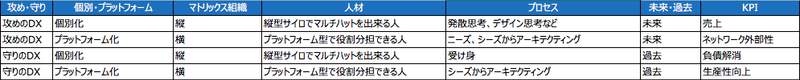 スクリーンショット 2020-01-18 12.26.17