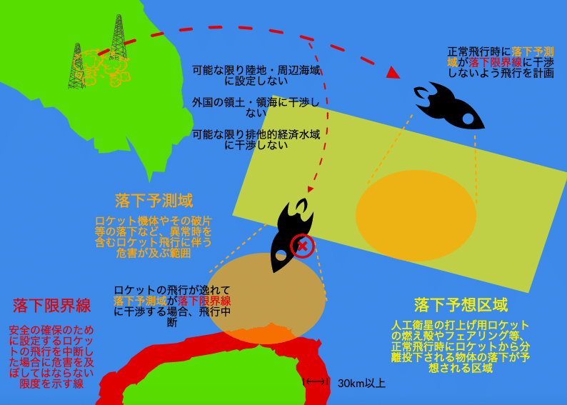 スクリーンショット 2020-01-18 12.45.39