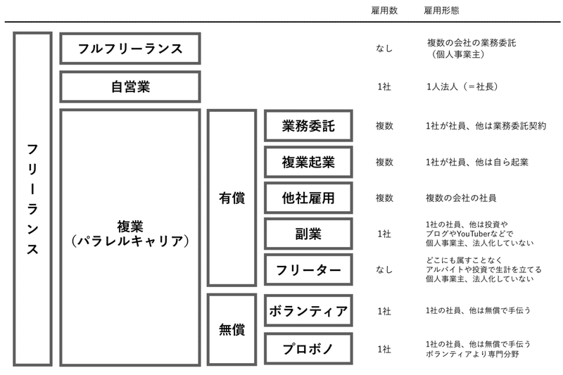 スクリーンショット 2020-01-18 15.10.05