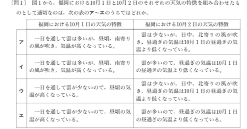 都立高校入試理科 天気 対策 坂本良太 Note